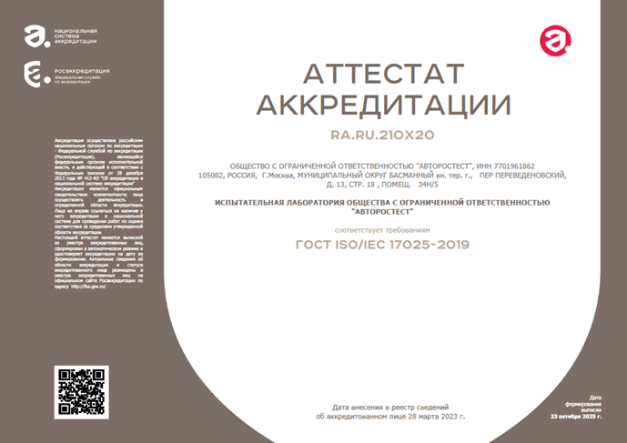 Аттестат Аккредитации